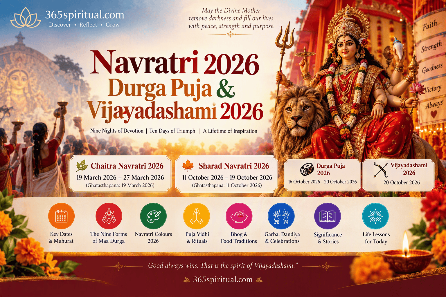 Navratri 2026, Durga Puja & Vijayadashami: Significance, Rituals, Celebrations and Spiritual Lessons | 365spiritual.com